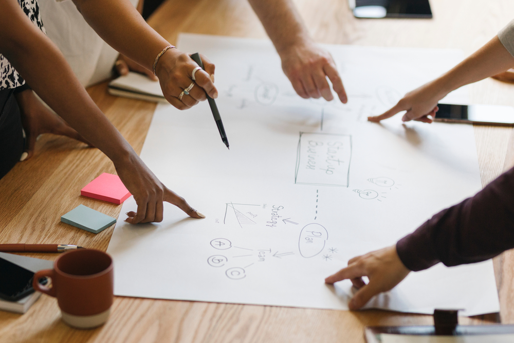 phase analyse, projet ERP analyse business dans le cadre d'un projet ERP